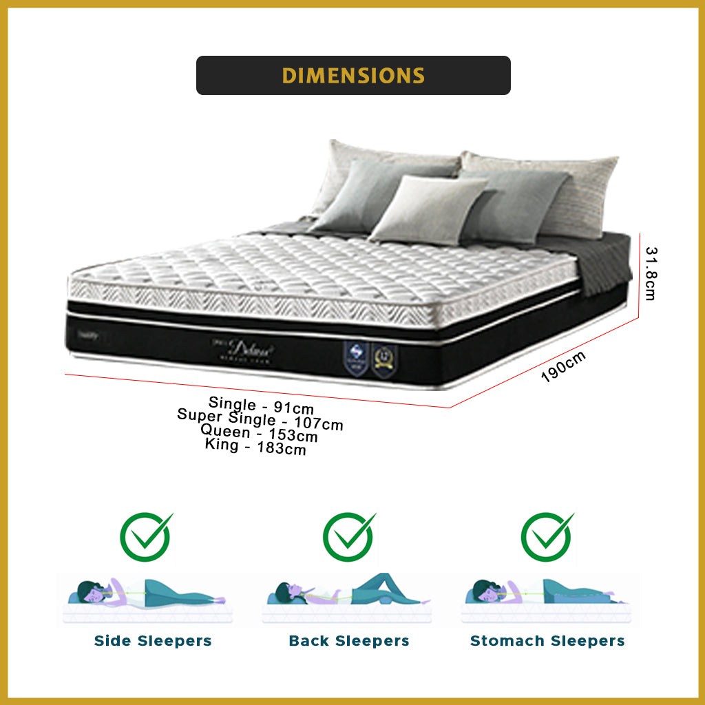 Honey Pure Deluxe 12.5" 7-Zone Pocket Spring Sanitized Mattress - All Sizes Available