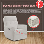 Relazo Single Electric Swivel Recliner Sofa w/ USB Type-C Charging Port PetFriendly (Model C)