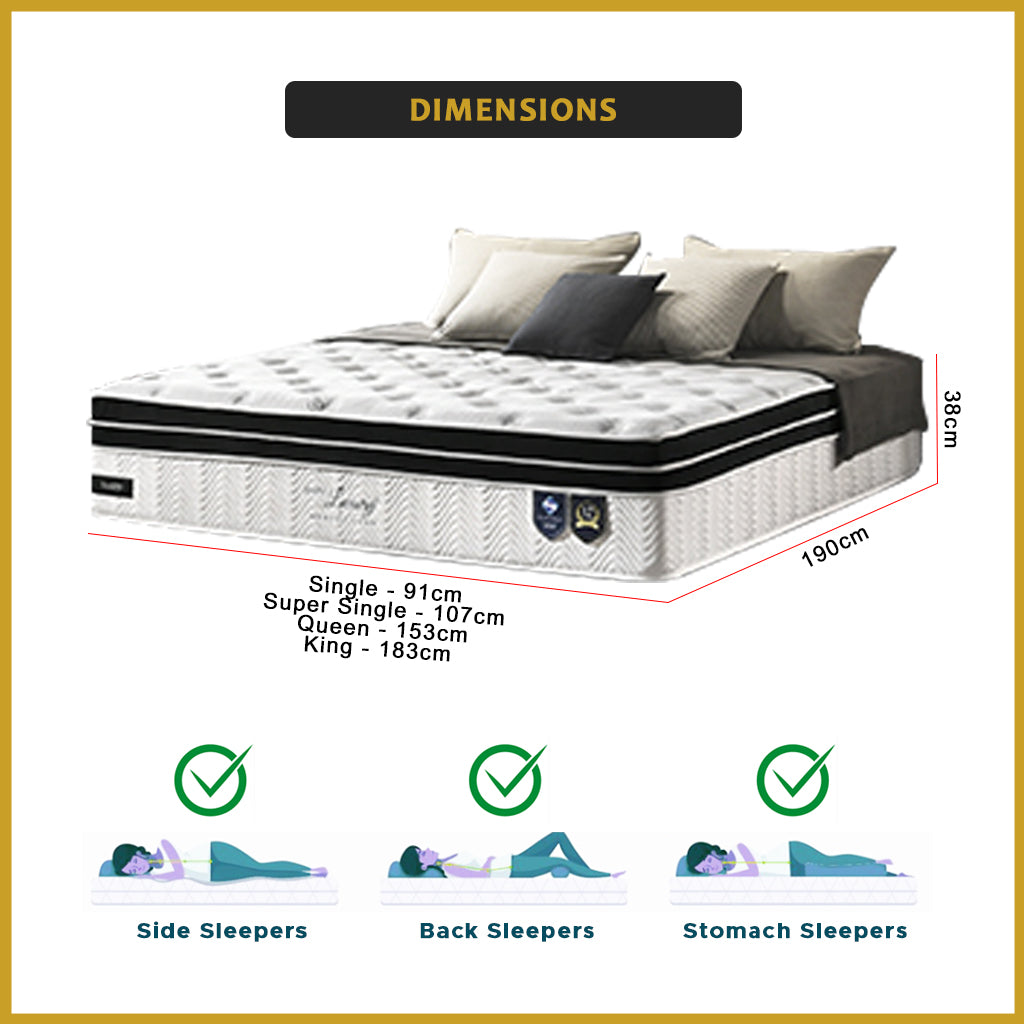 Honey Pure Luxury 15" 7-Zone Pocket Spring Sanitized Mattress w/ FREE PILLOW - All Sizes Available