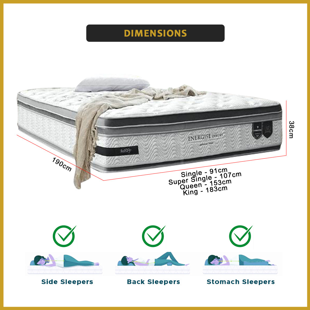 Honey Energise Luxury 15" Anti-Static 7-Zone Pocket Spring Mattress w/ FREE PILLOW - All Sizes