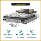 Honey Energise Plush 14" Anti-Static 7-Zone Pocket Spring Mattress w/ FREE PILLOW - All Sizes