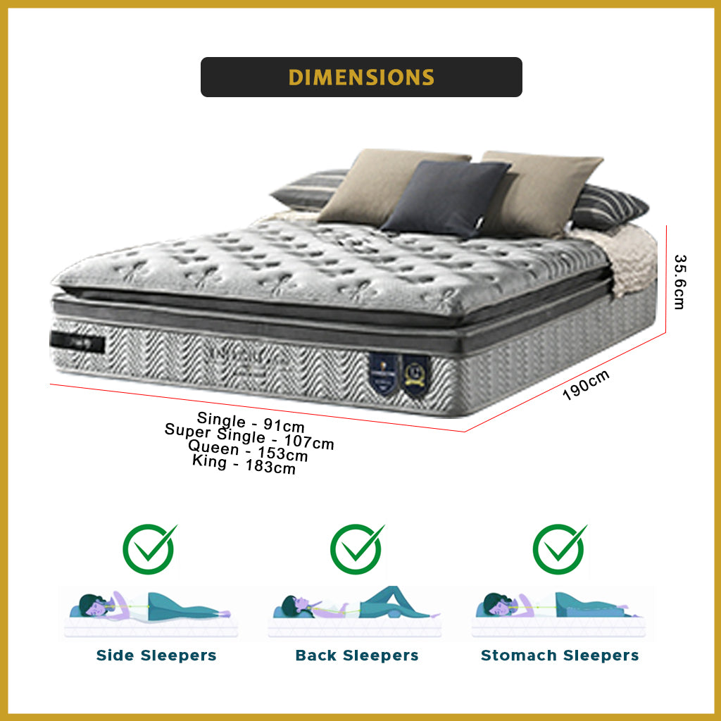 Honey Energise Plush 14" Anti-Static 7-Zone Pocket Spring Mattress w/ FREE PILLOW - All Sizes