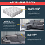 Arvin Left/Right L-Shaped Sofa Adjustable High Back in Grey Fabric