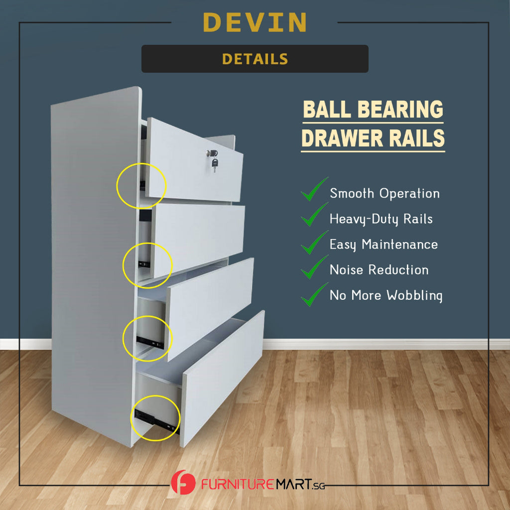 Devin Series Premium Chest of 4 Drawers Collection Full Laminated Back Panel in 6 Colours