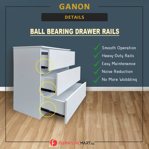 Image of Ganon Series 2 Premium Chest of 3/4 Drawers Collection Full Laminated Back Panel in 6 Colours