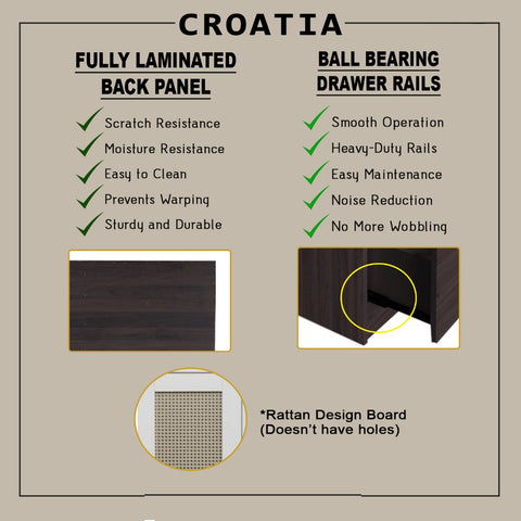 Image of CROATIA Series 1/2/3/4/5 Doors Wardrobe Rattan Design with Drawers and Top Cabinet