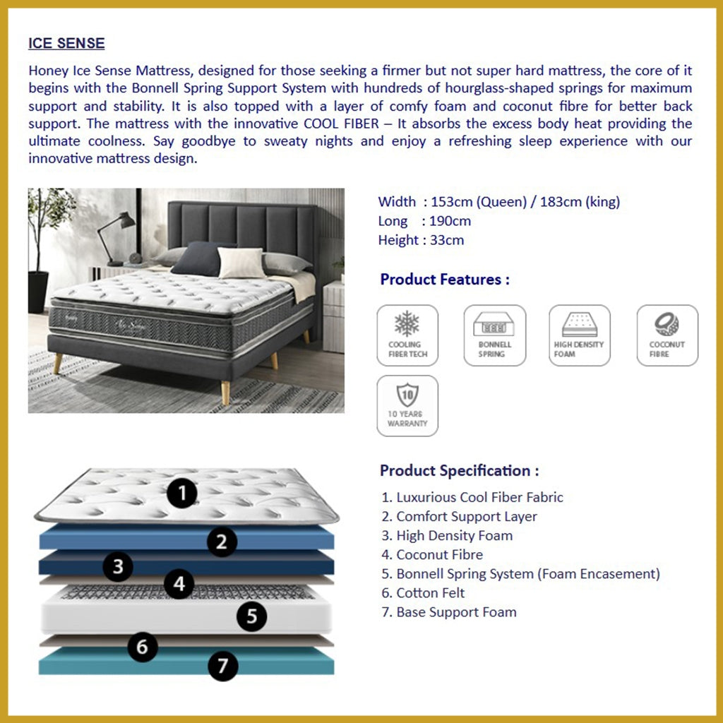 Honey Ice Sense 13" SensICE Series Bonnel Spring Cooling Fabric Mattress - All Sizes