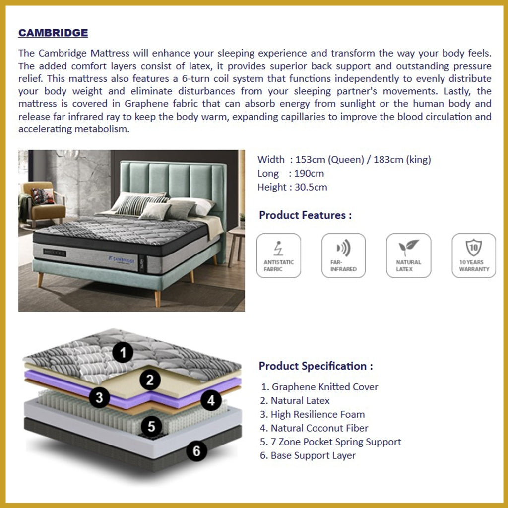 Honey Cambridge 12" Graphene Series 7-Zone Pocket Spring Anti-Static Mattress - All Sizes