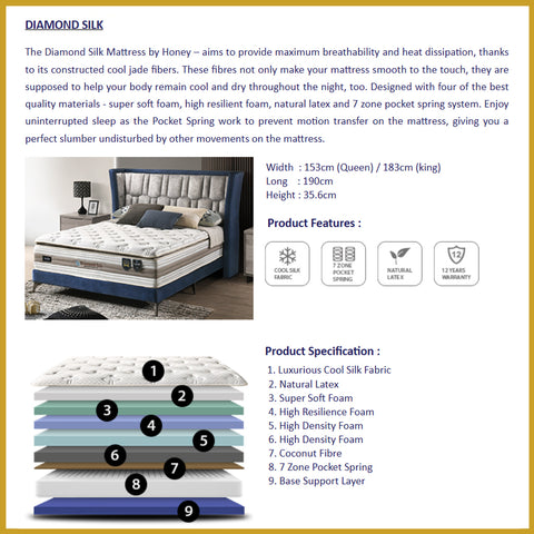 Image of Honey Diamond Silk 14" 7-Zone Pocket Spring Mattress FREE TOPPER & PILLOW  -All Sizes