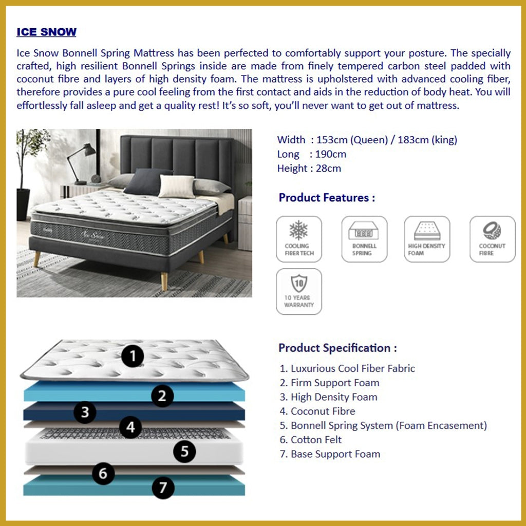Honey Ice Snow 11" SensICE Series Bonnel Spring Cooling Fabric Mattress - All Sizes