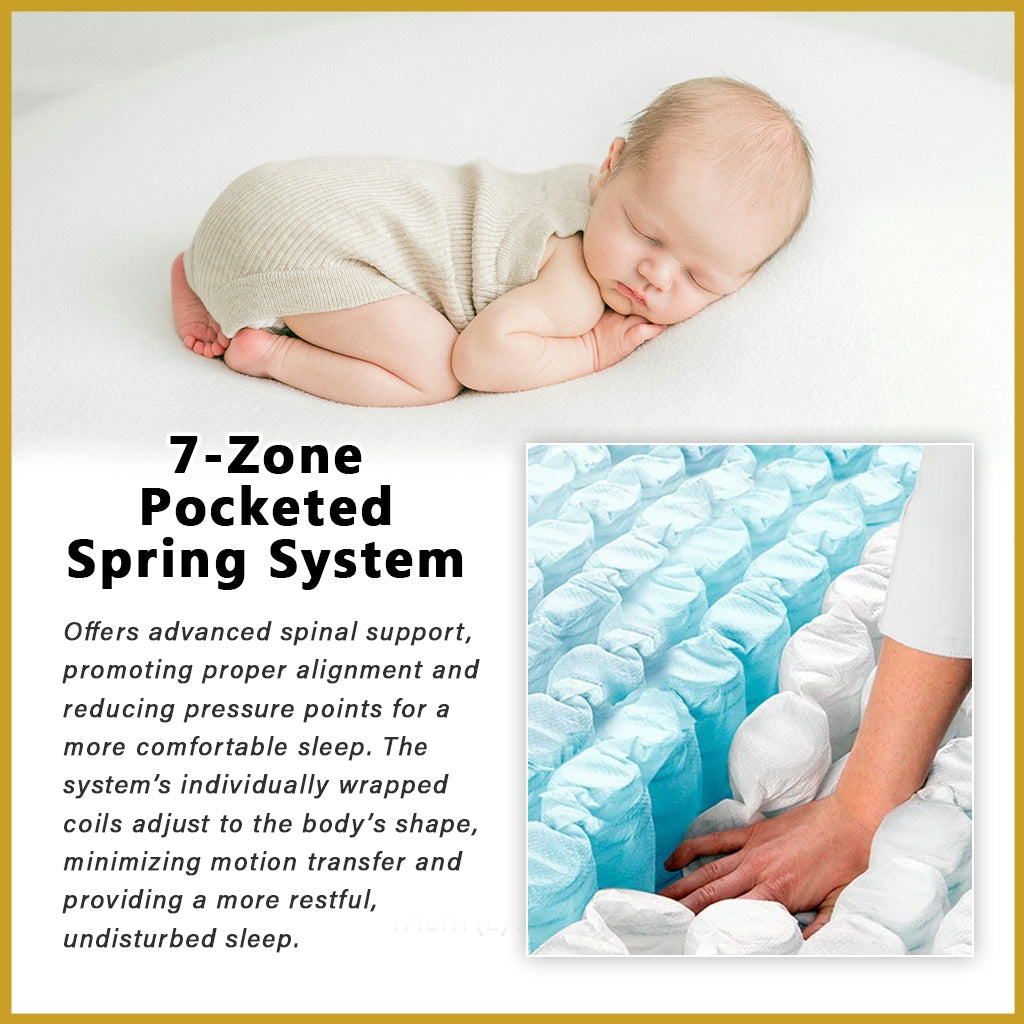 Honey Pure Premium 12" 7-Zone Pocket Spring Mattress w/ FREE PILLOW - All Sizes Available