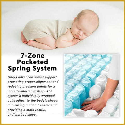 Image of Honey Pure Premium 12" 7-Zone Pocket Spring Mattress - All Sizes Available