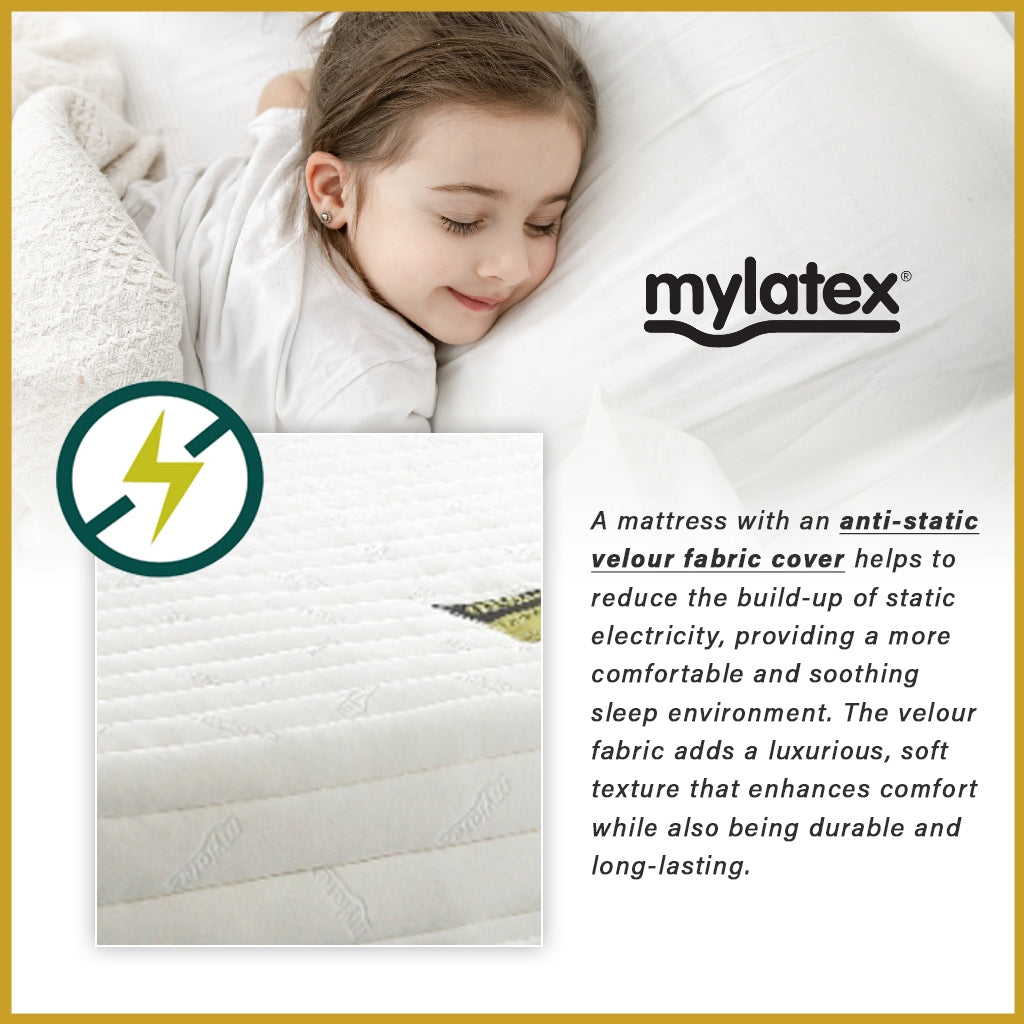 MyLatex TARA 2"/4"8" Mattress Natural Latex & Anti-Static Fabric - All Sizes Available