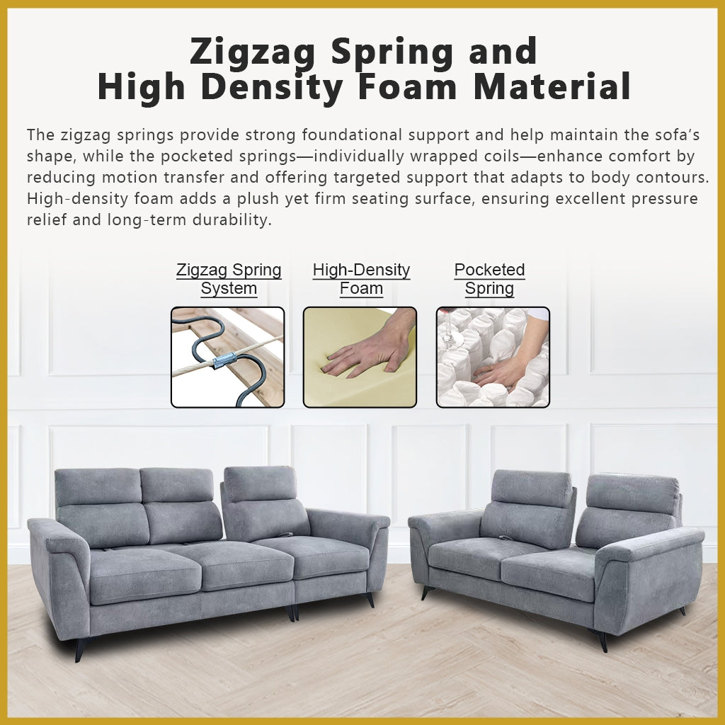 Cedie 3+2 Seater + Stool Pushback Sofa Pocket Spring High Density Foam PetFriendly Scratch-Resist