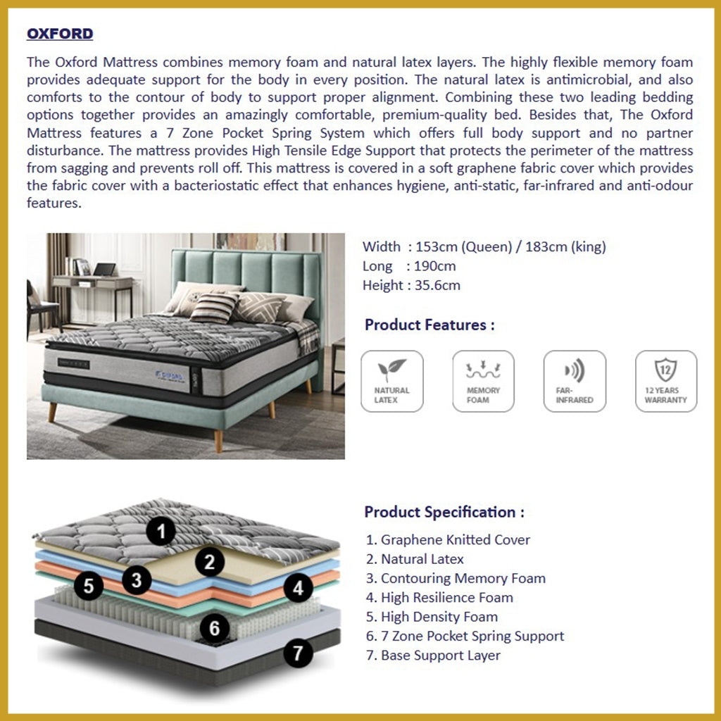 Honey Oxford 14" Graphene Series 7-Zone Pocket Spring Anti-Static Mattress - All Sizes