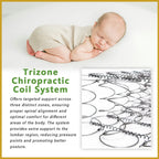 King Koil Azotic Topaz 10" Mattress Chiropractic Coil - Bundle w/ Pillow - All Sizes