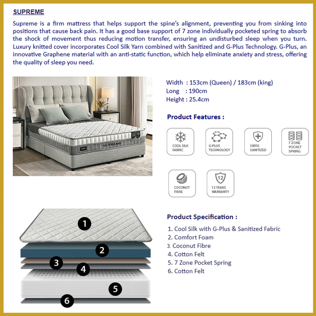 Honey Supreme 10" Mattress Cool Silk Plus 7-Zone Pocket Spring - All Sizes Available