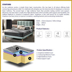 Honey Stafford 10" Graphene Series Memory Foam Anti-Static Mattress - All Sizes