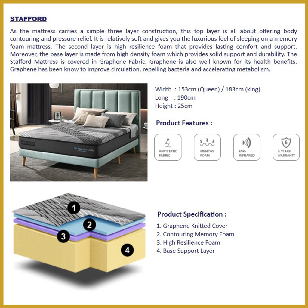 Honey Stafford 10" Graphene Series Memory Foam Anti-Static Mattress - All Sizes