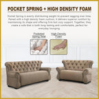 Aina 1/2/3 Seater Sofa Set PetFriendly Scratch-Resist Fabric in Grey or Brown Colour