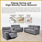 Mikee 3+2 Seater Recliner Sofa Set - PetFriendly Scratch-Resist