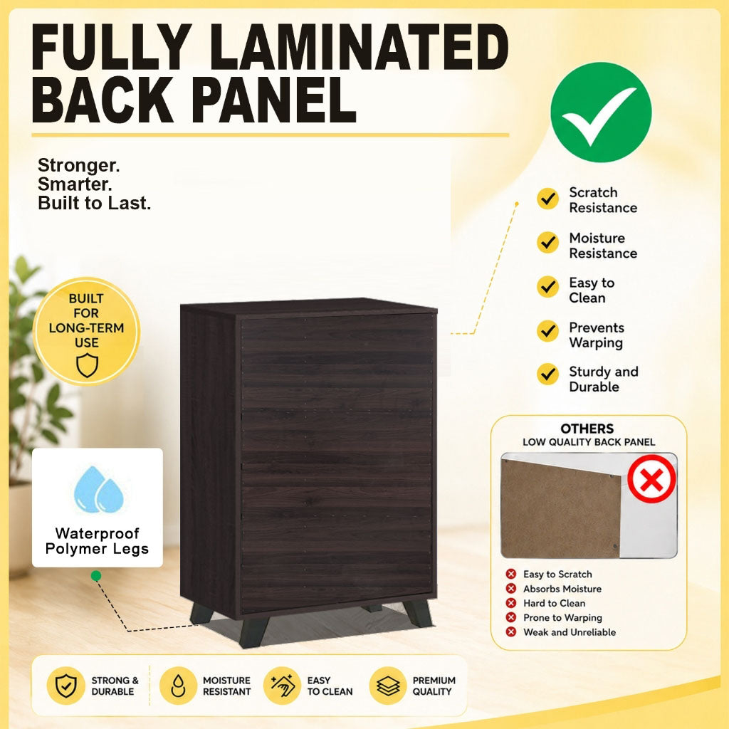 Lumi 4 Tier Premium Shoe Cabinet CARB-P2 Certified Board Soft Closing Laminated Back Panel in 3 Colours