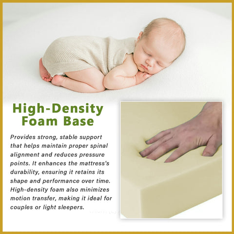 Image of MyLatex ALICE 10" Mattress Natural Latex Top, Foam Base and Wood Fabric Cover - All Size