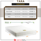 MyLatex TARA 2"/4"8" Mattress Natural Latex & Anti-Static Fabric - All Sizes Available