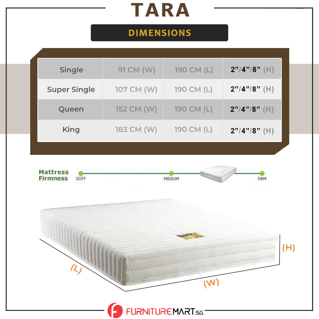 MyLatex TARA 2"/4"8" Mattress Natural Latex & Anti-Static Fabric - All Sizes Available