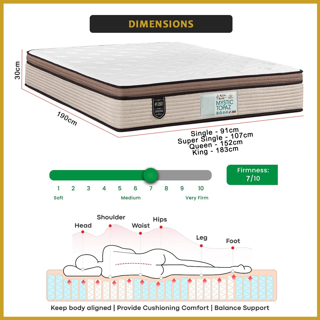 King Koil Mystic Topaz 12" Mattress Chiropractic Coil - Bundle w/ Pillow - All Sizes
