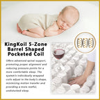 King Koil Luxury REST 13.5" Mattress Luxury Hotel Collection 3.0 - w/ Pillow - All Sizes