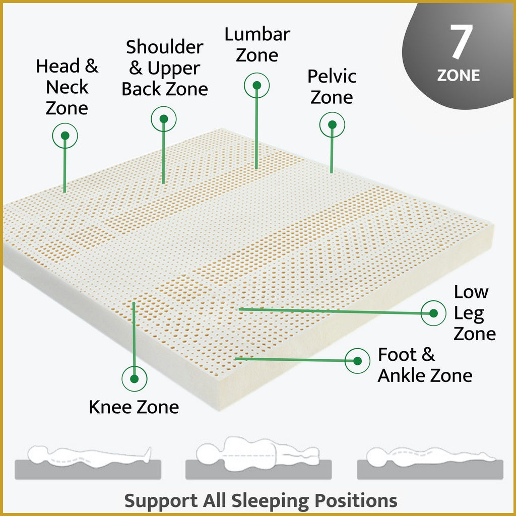MyLatex RELAX ZONE 10" 7-Zone Natural Latex Mattress Cooling Silk Cover - All Size