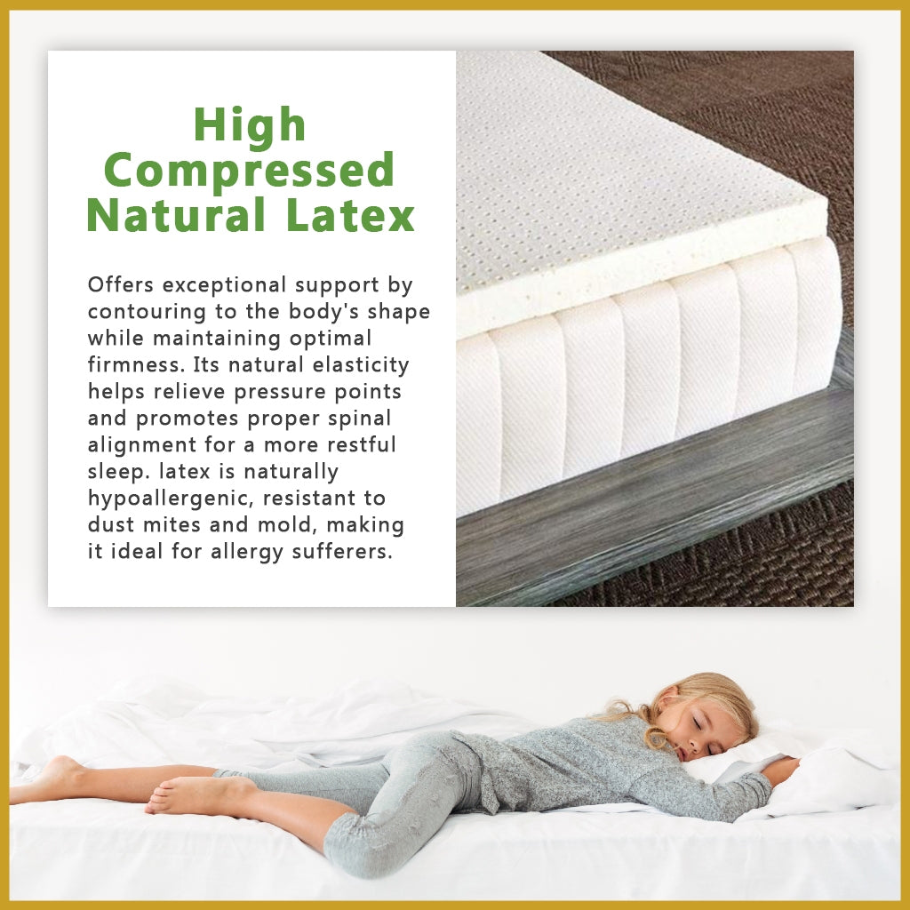 King Koil Hospitality Suites 13.3" Mattress Extended Life Collection -w/ Pillow- All Size