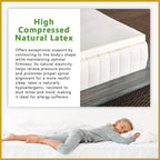 King Koil Hospitality Suites 13.3" Mattress Extended Life Collection -w/ Pillow- All Size