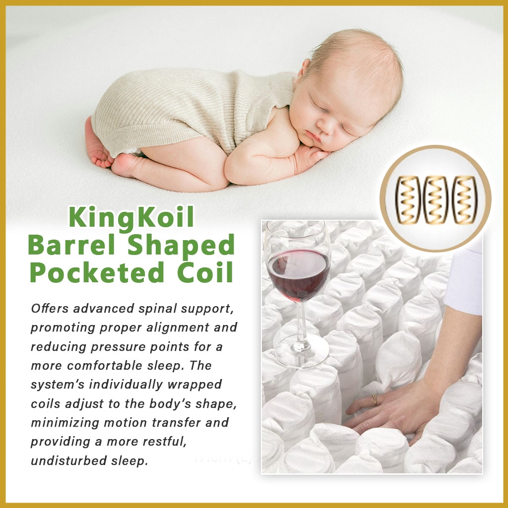 King Koil Hospitality Suites 13.3" Mattress Extended Life Collection -w/ Pillow- All Size