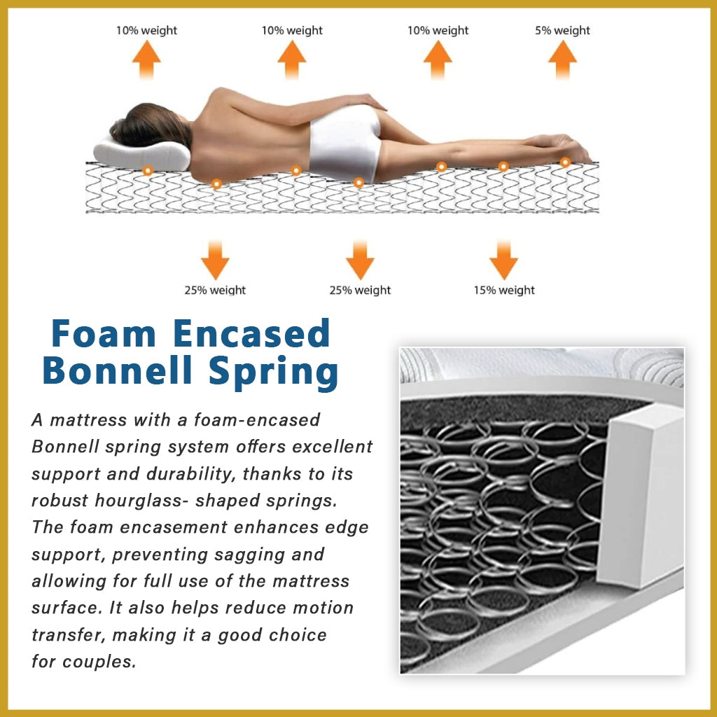Honey Ice Snow 11" SensICE Series Bonnel Spring Cooling Fabric Mattress - All Sizes