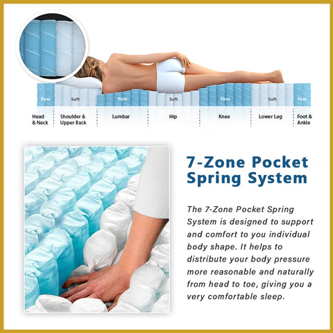 Image of Honey Diamond Silk 14" 7-Zone Pocket Spring Mattress FREE TOPPER & PILLOW  -All Sizes