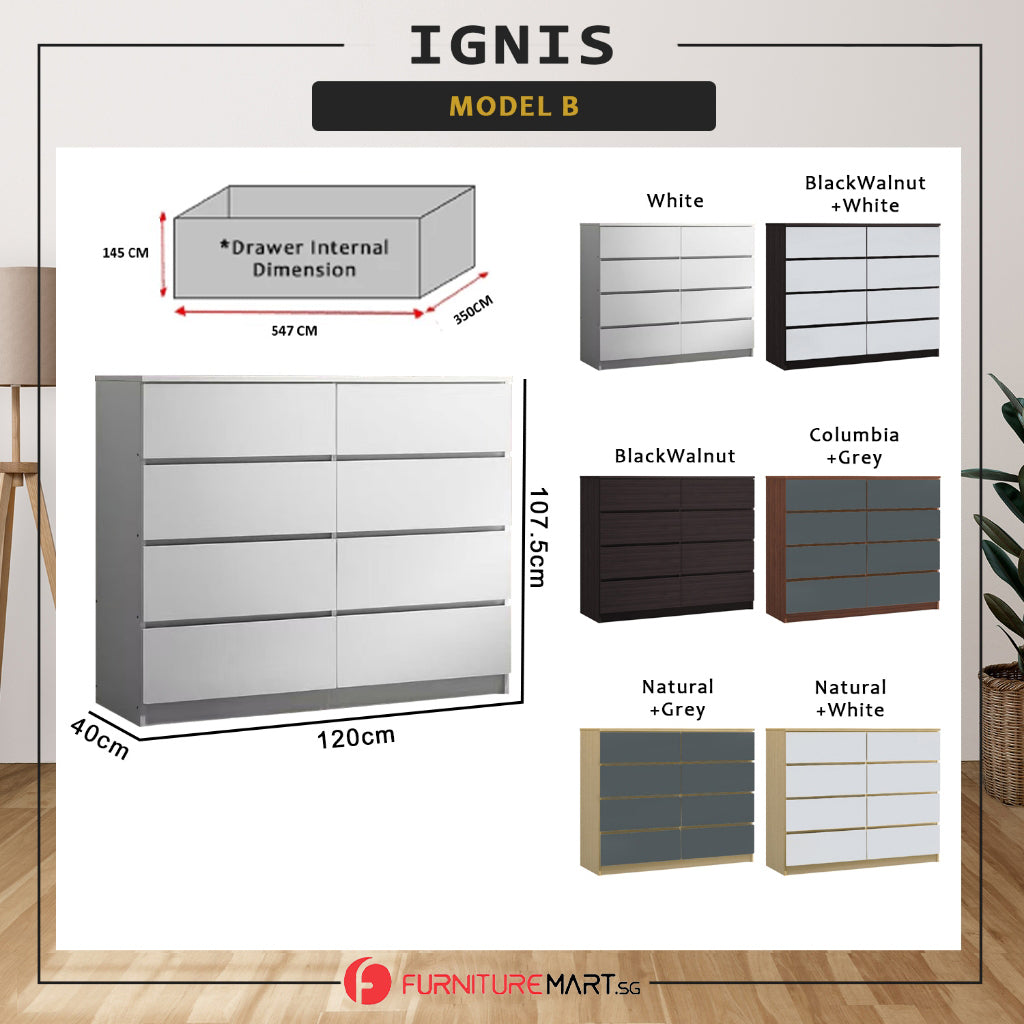 Ignite 8 Drawers Premium Chest of Drawers Full Laminated Back Panel in 6 Colours