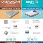 Hattie Pull-Out Bed Frame Single/Super Single w/ Mattress and PetFriendly Option