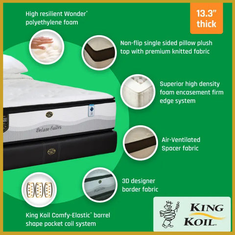Image of Kingkoil Deluxe Suites 13.3" Mattress Luxury Hotel Collection 2.0 -Queen Sizes