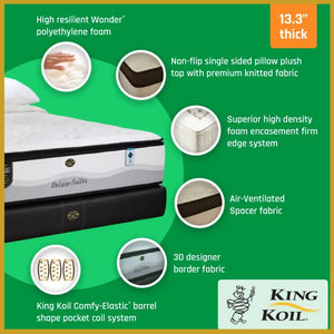 Kingkoil Deluxe Suites 13.3" Mattress Luxury Hotel Collection 2.0 -Queen Sizes