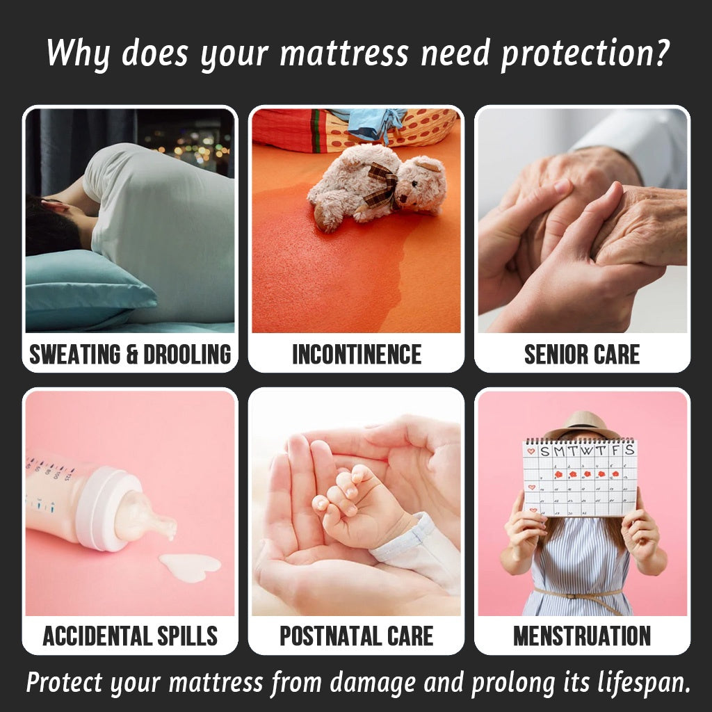 King Koil Mattress Protector Hypoallergenic Mattress Topper with Elastic Band - All Size