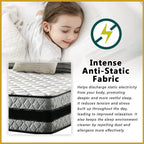 Honey Spinal XL 12" Anti-Static Posture Support Spring Mattress - All Sizes Available