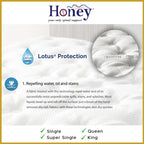 Honey Pure Premium 12" 7-Zone Pocket Spring Mattress w/ FREE PILLOW - All Sizes Available