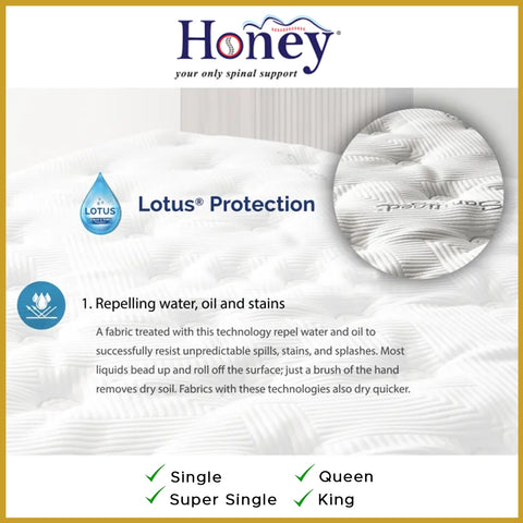 Image of Honey Pure Premium 12" 7-Zone Pocket Spring Mattress - All Sizes Available