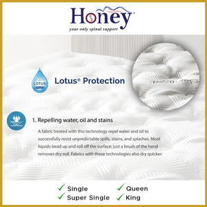 Honey Pure Premium 12" 7-Zone Pocket Spring Mattress - All Sizes Available