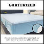 King Koil Cooltech Mattress Protector Waterproof Garterized Mattress Topper - All Size