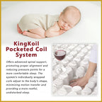King Koil Simplicity GENTLE 12.6" Mattress Flax Linen Collection - w/ Pillow