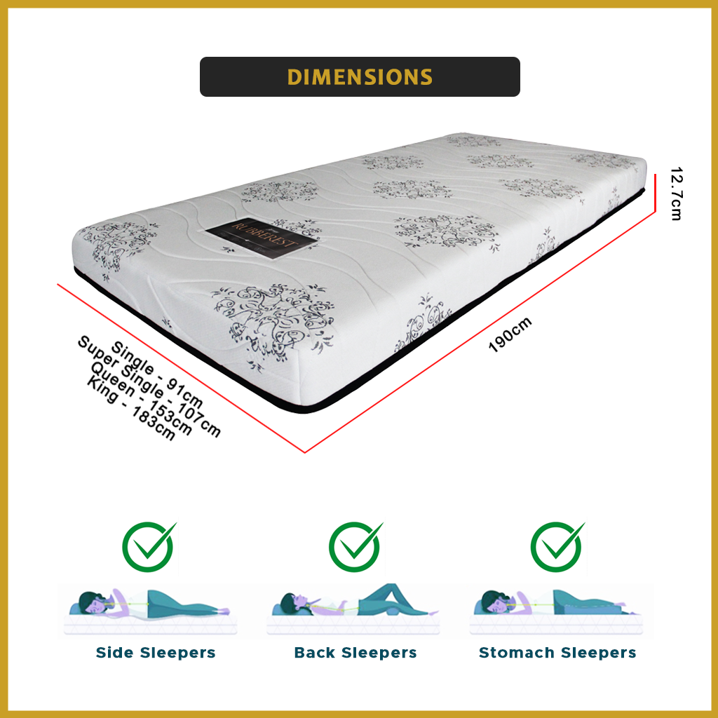 Honey Rubberest 5" Mattress Latex Spine Support Foam - All Sizes Available