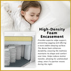 King Koil Luxury REST 13.5" Mattress Luxury Hotel Collection 3.0 - w/ Pillow - All Sizes